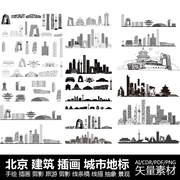 北京建筑插画城市地标，手绘剪影旅游线条稿，线描抽象景观设计素材