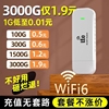 央视播出5g随身wifi移动无线wi-fi纯流量上网卡托通用无线网络热点流量5g便携式路由器宽带wilf车载