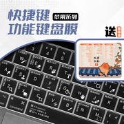 苹果macbookpro14键盘膜笔记本电脑macbook pro16.2寸保护贴膜适用于macpro透明tpu硅胶mac pro快捷键A2442