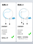 新手专用儿童跳绳健身专用幼儿园，小学生一年级初学不打结运动跳神