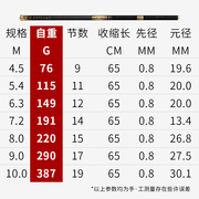 凌光5代日本碳素鱼竿5.4米6.37.28米超轻超硬短节溪流手竿