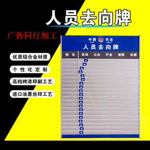 烤漆铝合金去向牌员工，岗位去向牌可更换科室，牌楼层索引牌定制