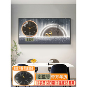 现代轻奢万年历电子钟表，挂钟客厅家用时钟餐厅装饰画玻璃罩表挂墙