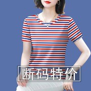 捡漏~2024夏季妈妈装短袖，圆领打底衫遮肚显瘦t恤女上衣潮