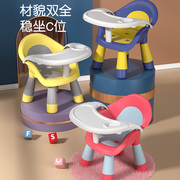 宝宝吃饭桌餐椅多功能凳子婴儿童椅子塑料靠背座椅叫叫小板凳家用