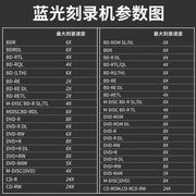 先锋外置蓝光刻录光驱，usb3.0电脑e通用支持4k高清电影高速刻录机