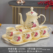现代轻奢陶瓷水杯茶杯茶具套装，家用客厅待客喝水杯子结婚陪嫁水具