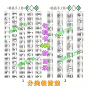 手工钩毛线鞋棉鞋拖鞋花样书468款毛线钩鞋图案书花样大全教