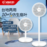 扬子电风扇落地扇家用宿舍遥控平面扇台式可拆卸强力大风力摇头扇