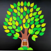 鼓励智慧愿望树许愿墙贴纸，创意班级文化黑板报布置幼儿园教室