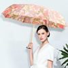 kobold酷波德高端太阳伞，女神防晒防紫外线，遮阳降温伞进口和服面料