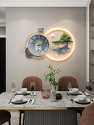 创意挂钟2023客厅钟表家用时尚，简约现代大气，餐桌挂墙时钟壁灯