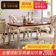 欧式餐桌椅组合方形香槟金法式新古典一桌六椅豪华别墅全实木家具