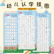 儿童看图识字挂图幼小班衔接学习神器幼儿园宝宝启蒙墙贴认字全套