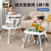 2024宝宝餐椅七合一婴儿家用多功能吃饭座椅学坐0-10岁儿