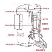 户外登山包原厂迷彩背囊大容量，100l加厚防水携行具野营男女双肩背