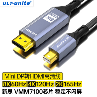 ULT-unite minidp转hdmi转换线8K高清笔记本电脑连接显示器卡投影仪迷你小dp雷电2接口转接头适用macbookair