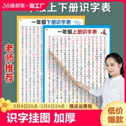 儿童识字卡片挂图3000汉字幼儿园宝宝认字早教看图识字卡口诀拼音