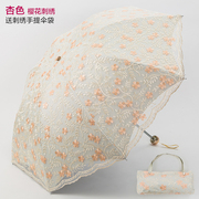 刺绣太阳伞女神蕾丝公主，伞防晒防紫外线黑胶遮阳伞，便携晴雨两用伞