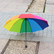 高档10骨折叠彩虹，雨伞女黑胶，自动伞广告伞遮阳伞印字