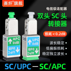 赛纤SC-SC转接头APC-UPC