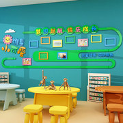 儿童照片墙美化墙壁幼儿园装饰墙面创意教室环创学生风采展示墙贴
