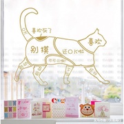 撸猫部位图宠物店贴纸玻璃镜子，猫咖可贴墙壁猫咪，示意图提示墙贴纸