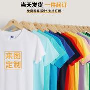刺绣T恤企业广告文化POLO衫订做短袖纯棉工作班服装diy印字图logo