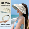UPF50+、有效阻隔99%紫外线-高效防晒