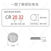 。天球CR2032纽扣电子汽车常用遥控器 电池（一卡5粒）