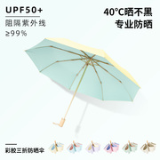 太阳伞女防晒防紫外线，2023年晴雨伞两用遮阳伞，折叠高颜值uv
