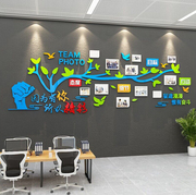 大树办公室文化墙面企业背景墙公司墙纸画创意照片墙贴员工展示墙