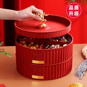 红色糖果盒2024新年过年客厅茶几，家用旋转果盒，结婚果盘乔迁干果盘