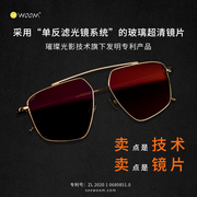 WOOM太阳眼镜男女通用墨镜显瘦设计感2024AXE