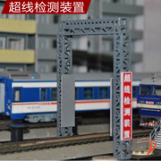 火车模型建筑场景沙盘，铁路周边原创品牌，搭配超线检测装置