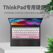 适用thinkpads22020傲腾增强型笔记本电脑，键盘贴膜13.3英寸防尘