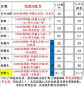 行车记录仪高清夜视1080p汽车，后视镜行车记录仪单镜头(单镜头)车载4s店