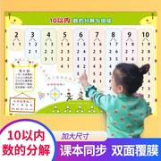 十10以内的分解与组成挂图幼儿园数学数字分成教具儿童学习墙贴