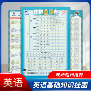 小学英语音标拼读发音挂图，知识点汇总时态表动词，不规则变化挂图