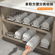 不锈钢碗碟收纳架厨房置物架沥水碗架筷子收纳盒台面果蔬篮置物篮