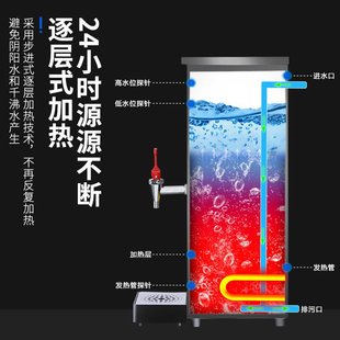 厂促步进式开水机，商用餐饮店奶茶店，设备50l大容量保温热水品