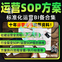 私域社群运营SOP新媒体运营策划执行手册方案流程拉新自媒体
