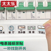 创意卡通家用灯开关贴纸电源闸标识贴标签装饰配电箱强电箱电表箱