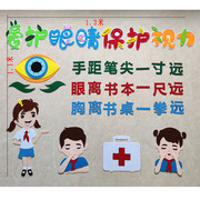 幼儿园小学爱眼护眼装饰墙贴教室班级黑板报布置预防近视主题材料