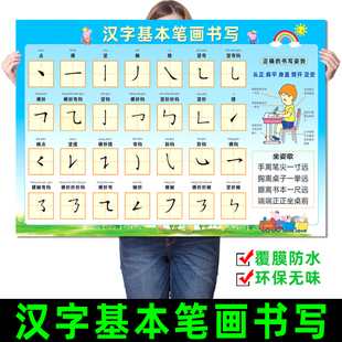 小学汉字基本笔画书写挂图墙贴语文笔顺笔画规则表认字识字表海报