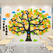 梦想许愿树心愿墙贴画初高中班级文化墙面装饰教室标语托管班布置