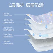 婴儿隔尿垫防水可洗双面透气大号宝宝新生幼儿园床单加厚春秋水洗