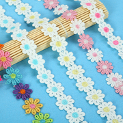 蕾丝花边毛球花边辅料幼儿园diy环境布置儿童创意diy手工装饰材料