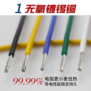 国标超软硅胶线耐高温线0.5/0.75/1/1.5/2.5/4/6/10/25电线导线