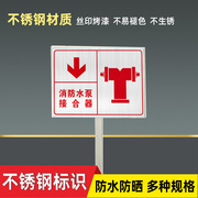 室外消火栓标识牌插地式，不锈钢消防水泵接合器指示牌，双面消防警示